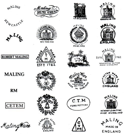 Maling-Market-Pottery-trade-marks